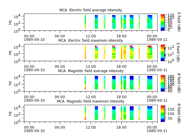 ak_h1_mca_19890910_v02.cdf.png