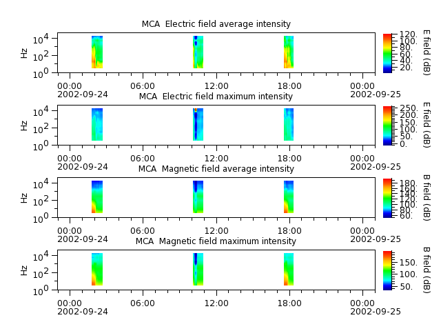 ak_h1_mca_20020924_v02.cdf.png
