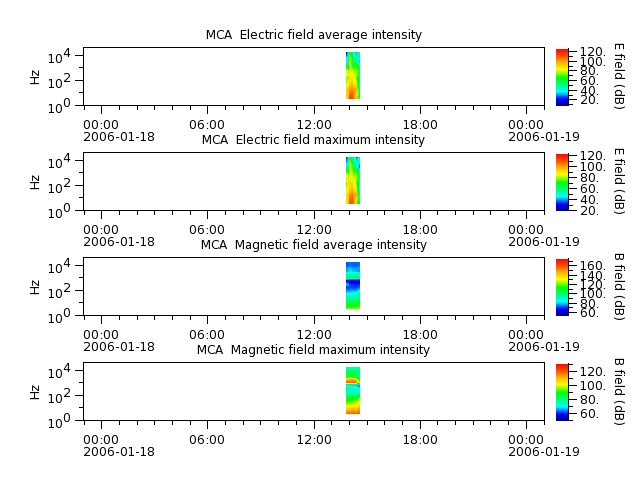 ak_h1_mca_20060118_v02.cdf.png