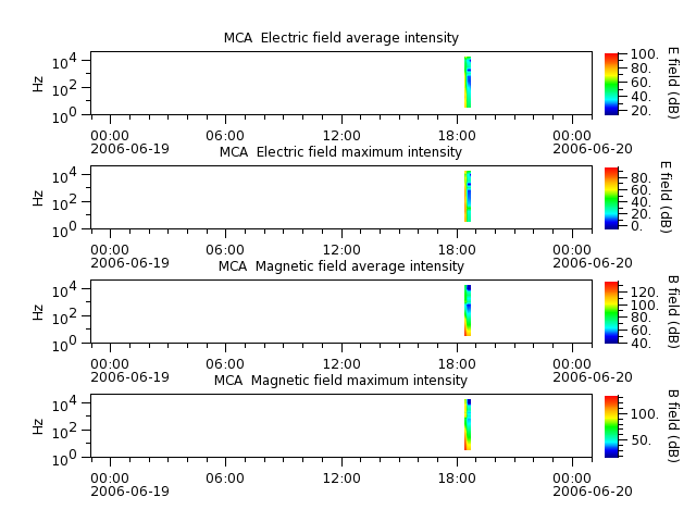 ak_h1_mca_20060619_v02.cdf.png