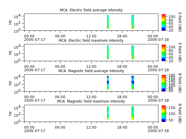 ak_h1_mca_20060717_v02.cdf.png