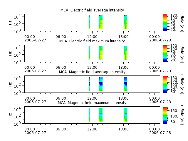 ak_h1_mca_20060727_v02.cdf.png