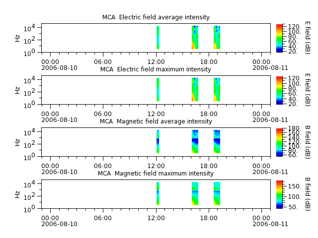 ak_h1_mca_20060810_v02.cdf.png