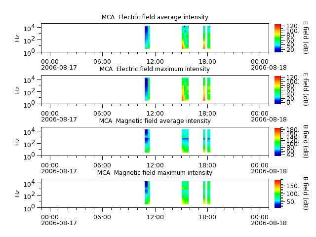 ak_h1_mca_20060817_v02.cdf.png