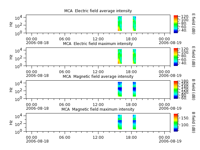 ak_h1_mca_20060818_v02.cdf.png