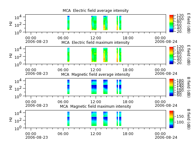 ak_h1_mca_20060823_v02.cdf.png