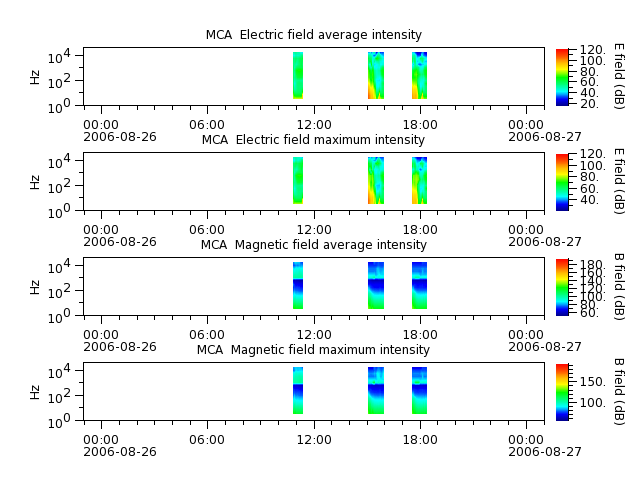 ak_h1_mca_20060826_v02.cdf.png