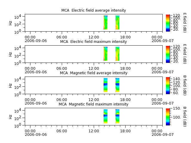 ak_h1_mca_20060906_v02.cdf.png