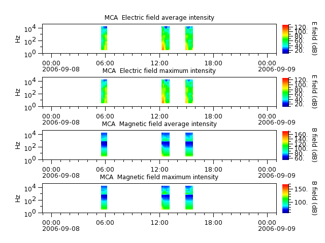 ak_h1_mca_20060908_v02.cdf.png
