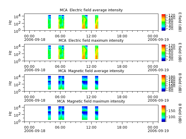 ak_h1_mca_20060918_v02.cdf.png