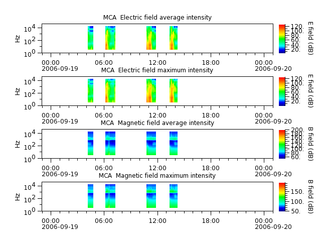 ak_h1_mca_20060919_v02.cdf.png
