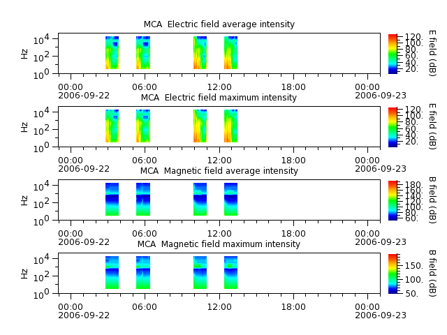 ak_h1_mca_20060922_v02.cdf.png