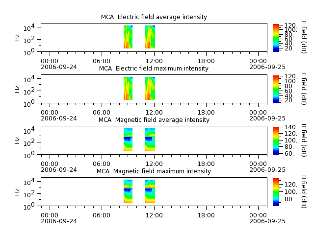 ak_h1_mca_20060924_v02.cdf.png