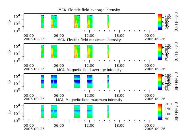 ak_h1_mca_20060925_v02.cdf.png
