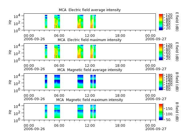 ak_h1_mca_20060926_v02.cdf.png