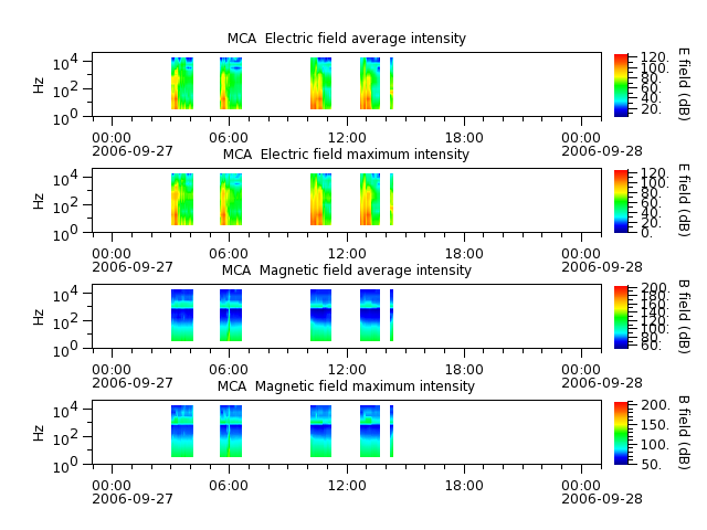 ak_h1_mca_20060927_v02.cdf.png