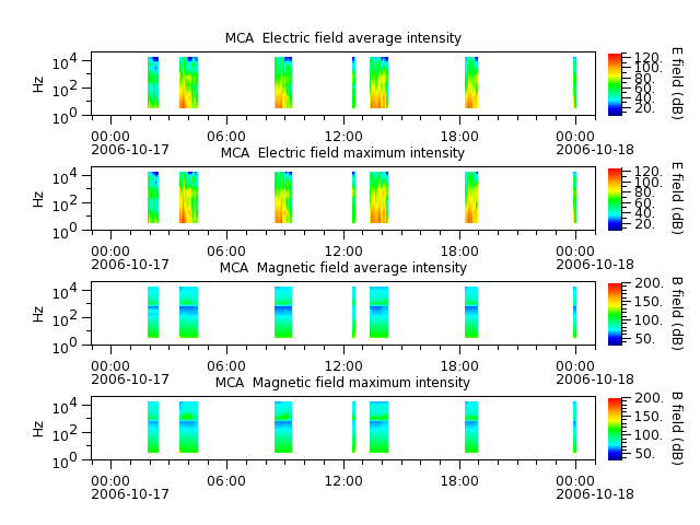 ak_h1_mca_20061017_v02.cdf.png