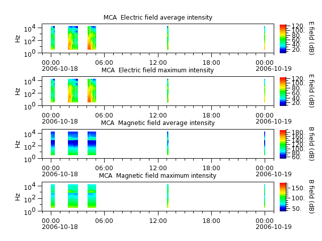 ak_h1_mca_20061018_v02.cdf.png