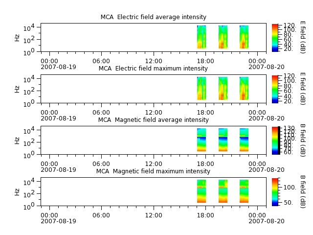 ak_h1_mca_20070819_v02.cdf.png