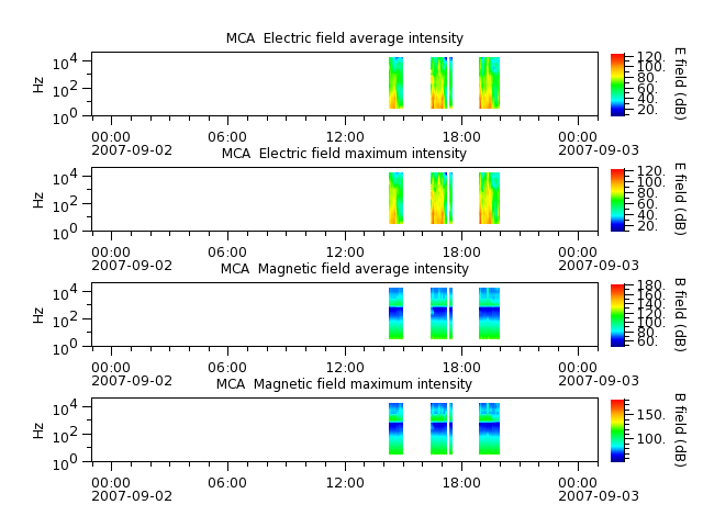 ak_h1_mca_20070902_v02.cdf.png