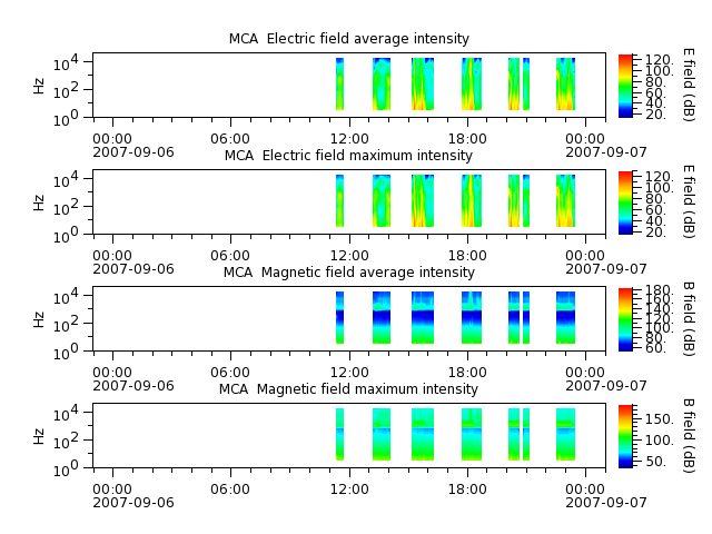 ak_h1_mca_20070906_v02.cdf.png