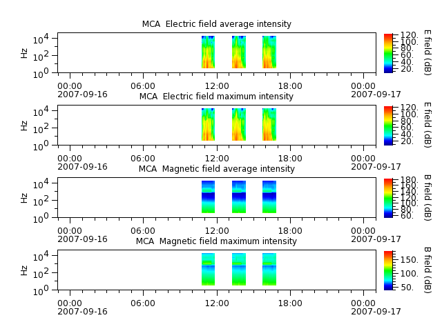 ak_h1_mca_20070916_v02.cdf.png