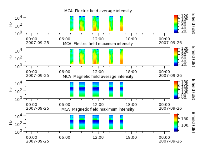 ak_h1_mca_20070925_v02.cdf.png
