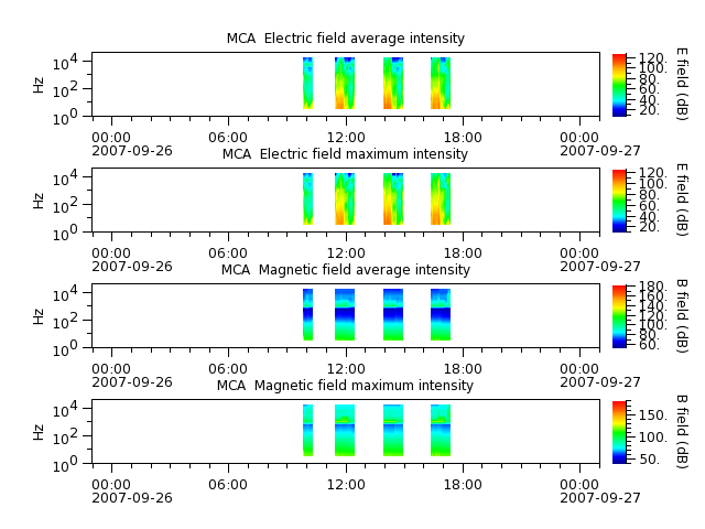 ak_h1_mca_20070926_v02.cdf.png
