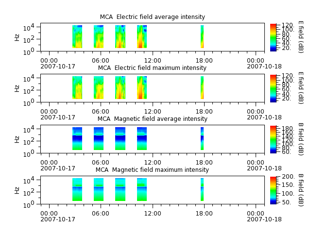 ak_h1_mca_20071017_v02.cdf.png
